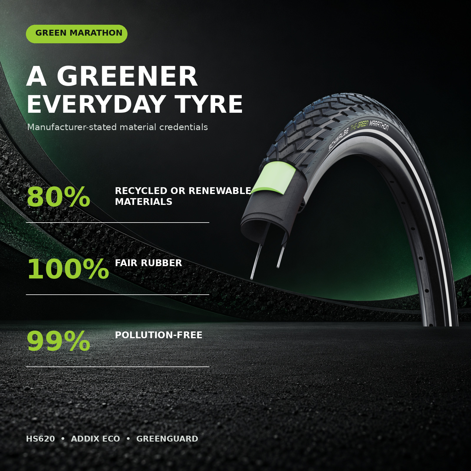 Schwalbe Green Marathon HS 620 35-349 Tyre for Brompton - Image 3