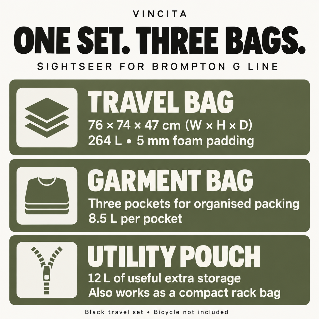 Vincita Sightseer G Line contents card listing the 264 L travel bag, three-pocket garment bag and 12 L utility pouch.
